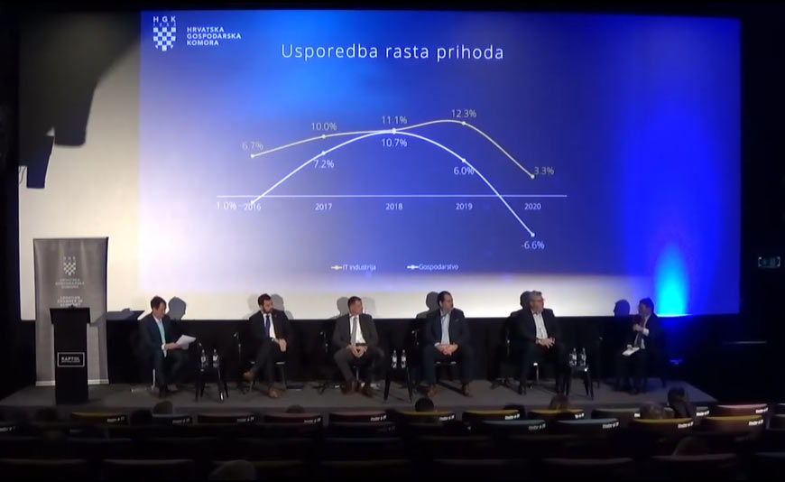 Konferencija IT industrija kao pokretač rasta i razvoja